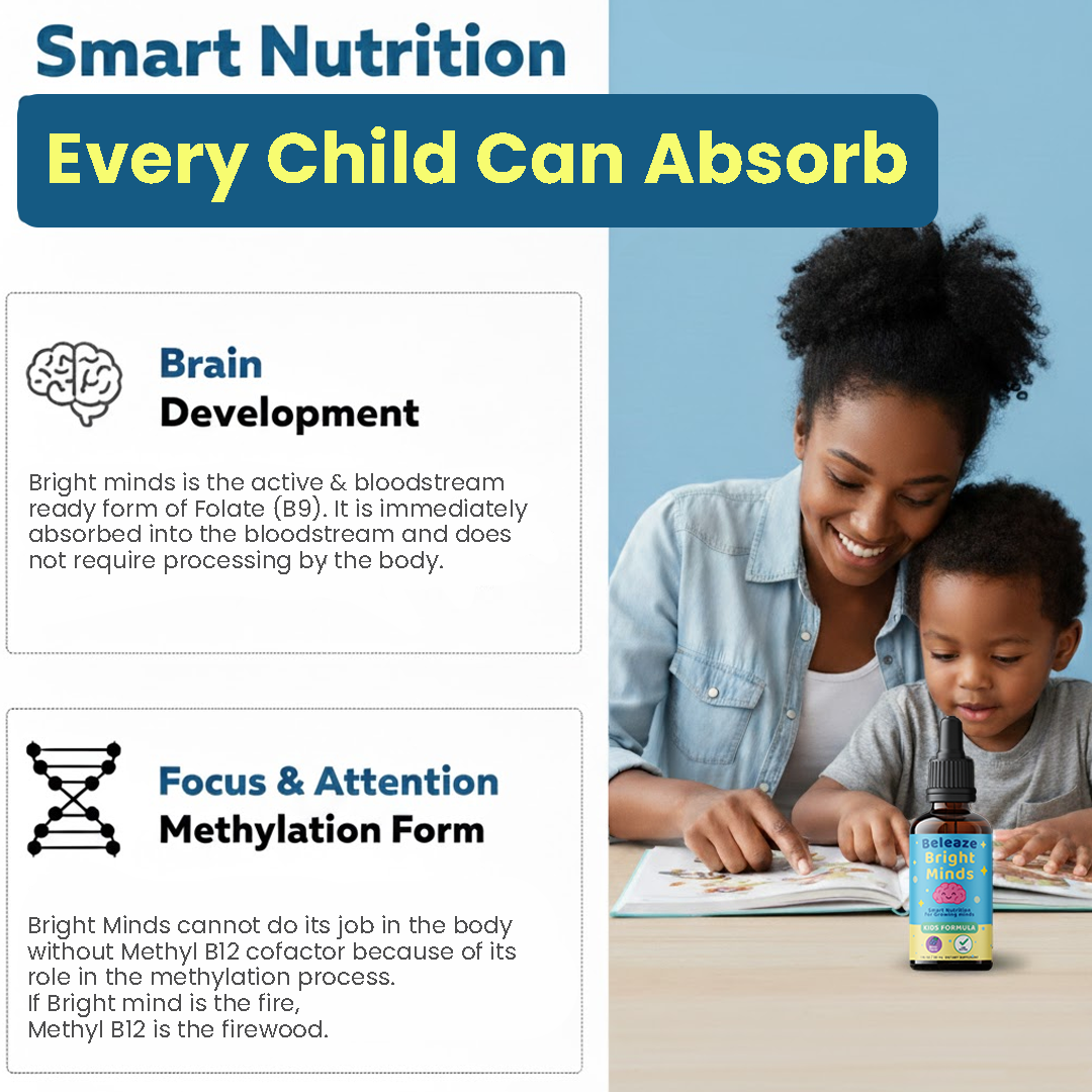Bright Minds – Methylfolate + Methyl B12 - Superior Form of Folate