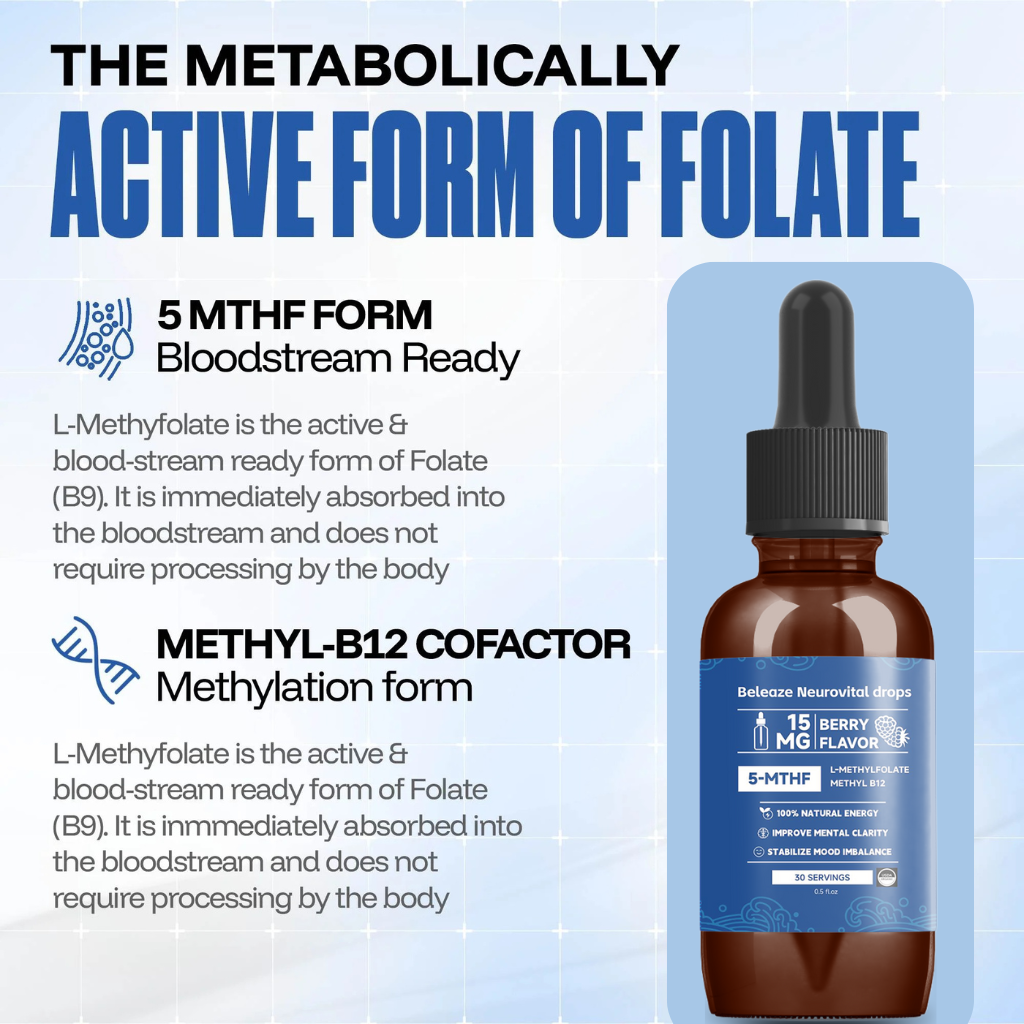 Neurovital Drops™ Adults focus, mood, and energy